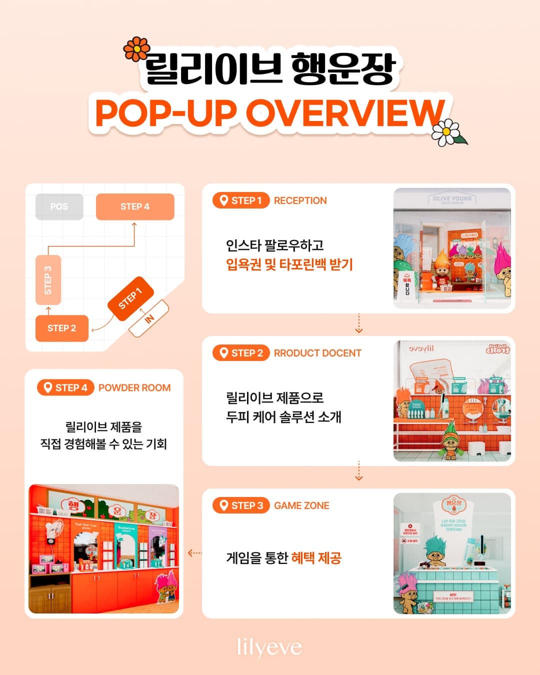 https://d8nffddmkwqeq.cloudfront.net/store/2cb4c0b9%2C1fd1%2C4433%2C9fb2%2C29f0435d4100메인 이미지